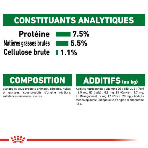 Visuel 8 du produit Pâtées pour chien adulte de petite taille Royal Canin Mini Adult - 12 x 85 g