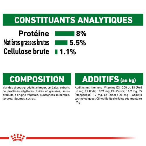 Visuel 8 du produit Pâtées pour chien senior de petite race en sauce Royal Canin Mini Ageing 12+ - 12 x 85 g