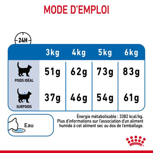 Visuel 10 du produit Croquettes pour chat adulte Royal Canin Light Weight Care - 3 kg