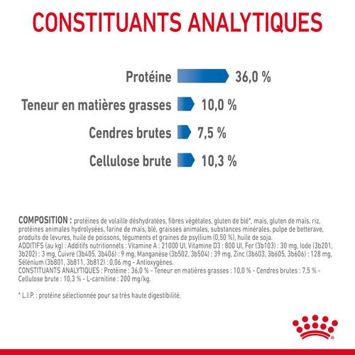 Visuel 11 du produit Croquettes pour chat adulte Royal Canin Light Weight Care - 3 kg