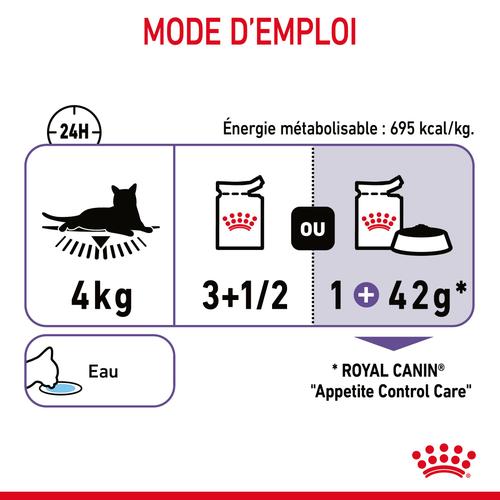 Visuel 11 du produit Pâtées pour chat en gelée Royal Canin Appetite Control Care - 12 x 85 g