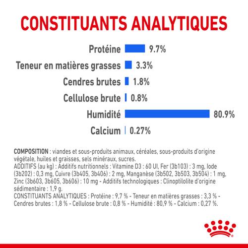 Visuel 9 du produit Pâtée pour chat d’intérieur stérilisé en gelée Royal Canin - 12 x 85 g
