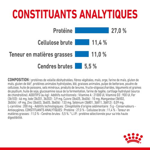 Visuel 9 du produit Croquettes pour chien adulte de grande taille en surpoids Royal Canin Maxi Light Weight Care - 12 kg