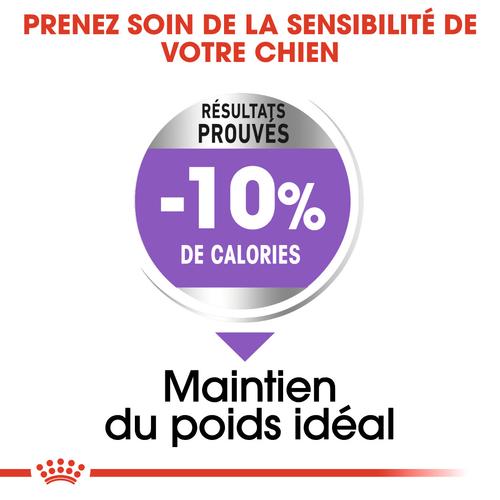 Visuel 6 du produit Croquettes pour chien adulte stérilisé de taille moyenne Royal Canin Medium Sterilised Adult - 12 kg