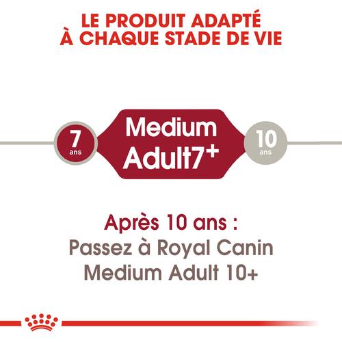 Visuel 7 du produit Croquettes pour chien adulte de taille moyenne Royal Canin Medium Adult +7 - 15 kg