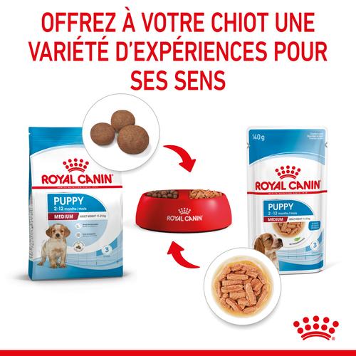 Visuel 7 du produit Pâtées pour chiot de taille moyenne Royal Canin Medium Puppy - 10 x 140 g