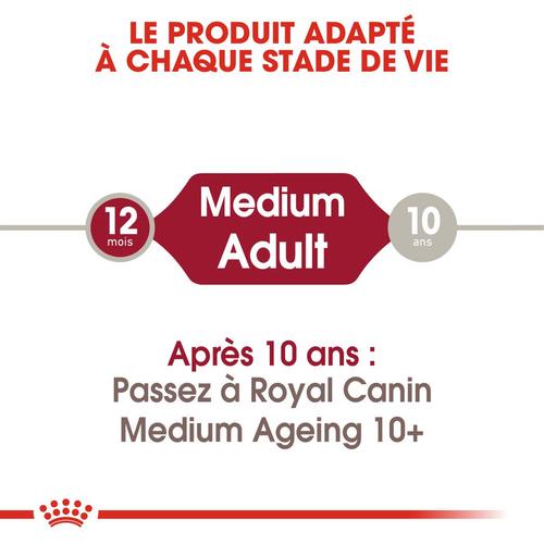 Visuel 5 du produit Pâtées pour chien adulte de taille moyenne Royal Canin Medium Adult - 10 x 140 g