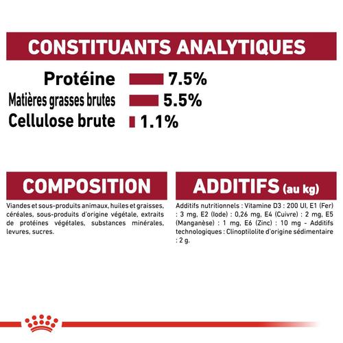 Visuel 7 du produit Pâtées pour chien adulte de taille moyenne Royal Canin Medium Adult - 10 x 140 g