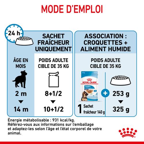 Visuel 8 du produit Pâtées pour chiot de grande race Royal Canin Maxi Puppy - 10 x 140 g