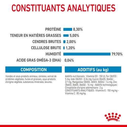 Visuel 9 du produit Pâtées pour chiot de grande race Royal Canin Maxi Puppy - 10 x 140 g
