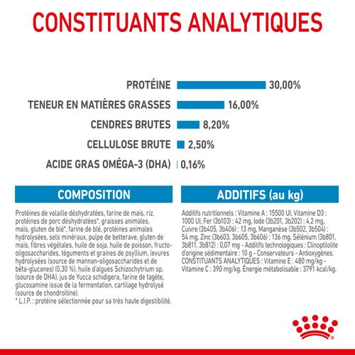 Visuel 9 du produit Croquettes pour chiot de grande race Royal Canin Maxi Junior - 12 kg