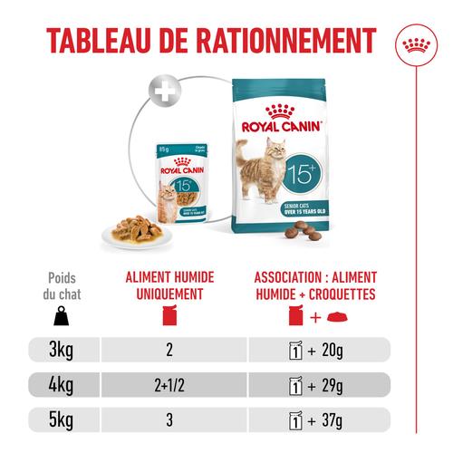 Visuel 7 du produit Aliment humide pour chat Royal Feline Ageing 15+ sauce - 12 x 85 g