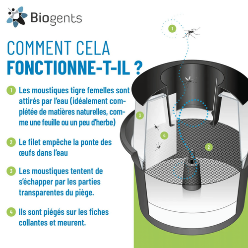 Visuel 5 du produit Piège d'extérieur à moustiques tigre coloris noir Biogents BG-GAT