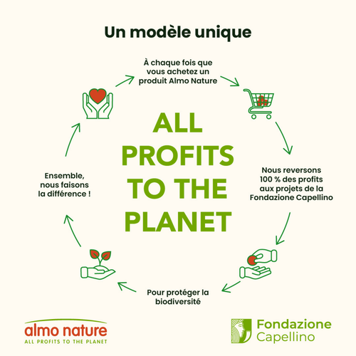 Visuel 5 du produit Pâtée pour chien biologique BIO ORGANIC au bœuf et légumes Almo Nature - 300 g