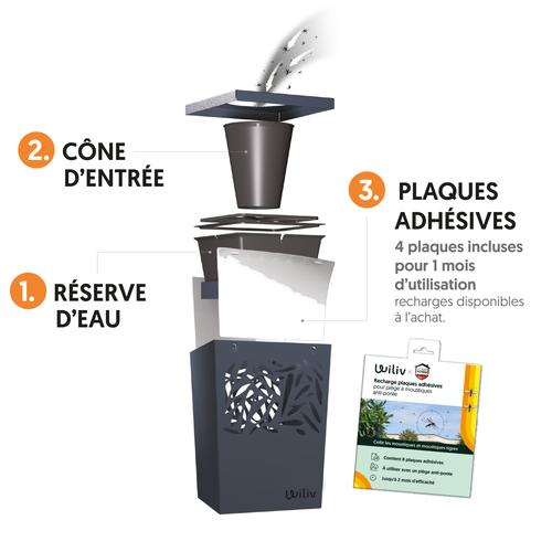 Visuel 6 du produit Piège anti-moustique anti-ponte WILIV x HOME DEFENSE®