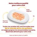 Visuel 3 sur 4