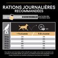 Visuel 3 sur 10