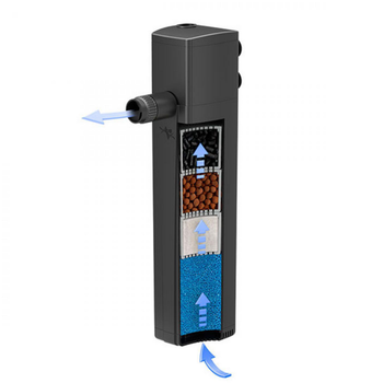 Visuel 1 du produit Filtre aquarium haute capacité - jusqu'à 160L - AQUATLANTIS Cleansys 900