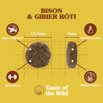 Visuel 1 du produit Croquettes pour chien adulte sans céréales bison et gibier rôti Taste of the Wild High Prairie - 12,2 kg