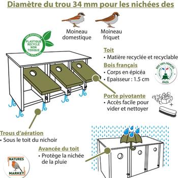 Visuel 1 du produit Nichoir communautaire pour mésanges et moineaux coloris beige en bois fabrication française - Ø 28 mm