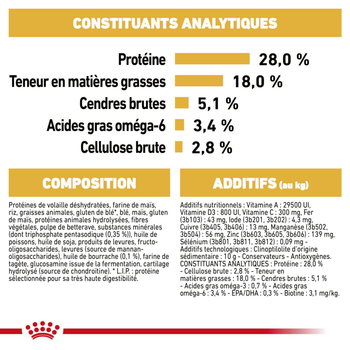 Visuel 1 du produit Croquette pour chien adulte Yorkshire Royal Canin - 1,5 kg
