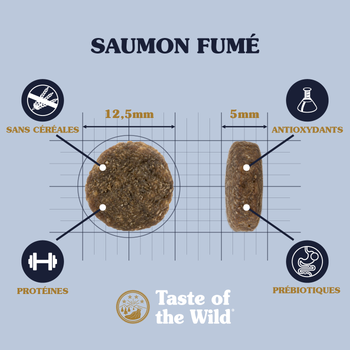 Visuel 1 du produit Croquettes pour chien adulte sans céréales saumon Taste of the Wild Pacific Stream - 12,2 kg