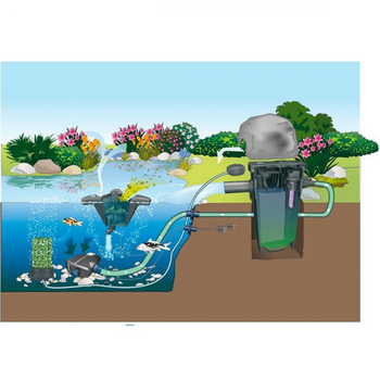 Visuel 1 du produit Kit aération bassin avec OxyTex, OASE, modèle Set 500 - 500L/H