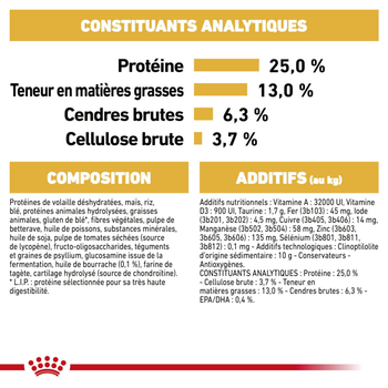 Visuel 1 du produit Croquette pour chien adulte Golden Retriever Royal Canin - 12 kg