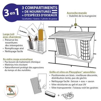 Visuel 1 du produit Mangeoire 3 compartiments Le restaurant