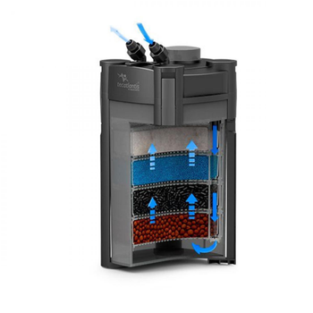 Visuel 1 du produit Filtre pour aquarium AQUATLANTIS Cleansys Pro 1400 - jusqu'à 600L