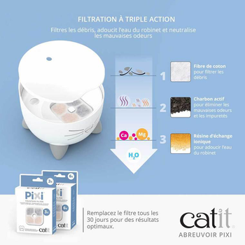 Visuel 1 du produit Fontaine à eau pour chat Catit Pixi - 2,5 L