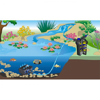 Visuel 1 du produit Filtre pression premium avec UV et pompe, pour bassin - SUNSUN CPF-15000