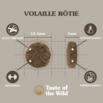 Visuel 1 du produit Croquettes pour chien adulte sans céréales canard Taste of the Wild Wetlands - 12,2 kg