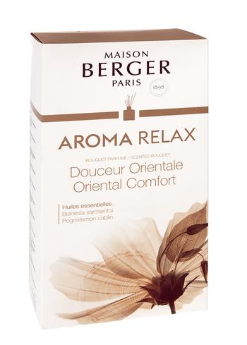 Visuel 1 du produit Bouquet parfumé senteur relax Maison Berger - 180 ml