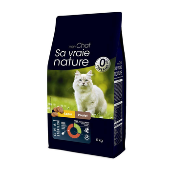 Visuel 1 du produit Croquette pour chat stérilisé au lapin et au poulet Sa vraie nature - 5 kg