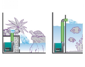 Visuel 1 du produit Pompe à eau micro jet, silencieuse, débit 450L/h, NEWA - modèle MC450