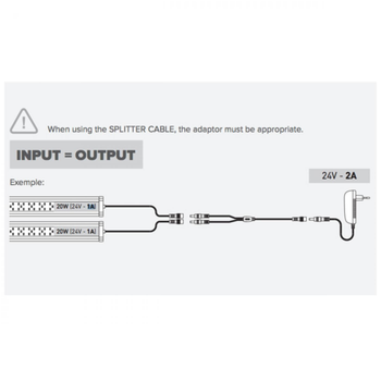 Visuel 1 du produit Câble séparateur noir - AQUATLANTIS