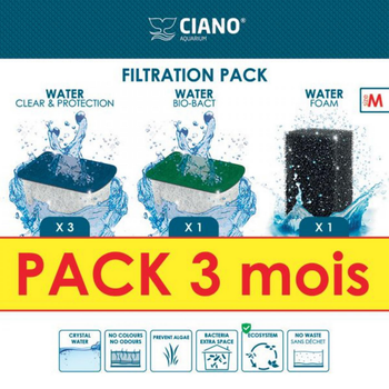Visuel 1 du produit Filtre à eau cartouches taille M, CIANO - pack filtration