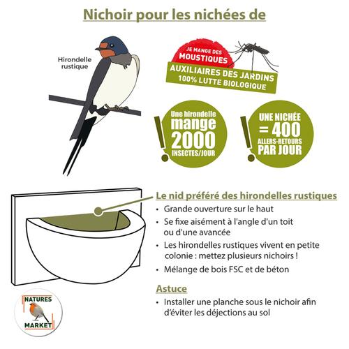 Visuel 3 du produit Nichoir meridia pour hirondelles en bois 20 x 11 x 12 cm