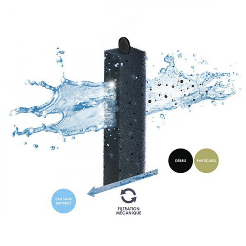 Visuel 4 du produit Cartouches de filtration taille L, spécificité à grande capacité - CIANO