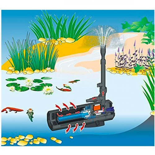 Visuel 6 du produit Filtre pour bassin avec UV et pompe, SUNSUN BASSIN - modèle Cup-129