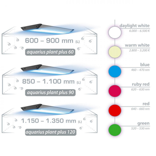 Visuel 5 du produit Rampe LED wi-fi pour aquarium d'eau douce, AQUA MEDIC - modèle Aquarius Plant 120 Plus
