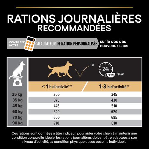 Visuel 3 du produit Croquettes pour chien adulte Large athletic Pro Plan - 14 kg + 2,5 kg