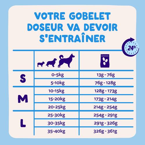 Visuel 8 du produit Croquettes pour chien adulte au saumon sans céréales Edgard & Cooper - 7 kg