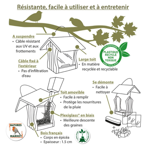 Visuel 3 du produit Mangeoire pour oiseaux en épicéa coloris vert eco-ressourcée suspendue Natures Market Miam - 19 x 20 x 20 cm