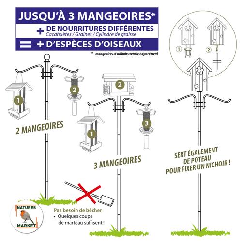 Visuel 3 du produit Poteau Feeder Pôle Plus pour mangeoire