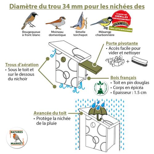 Visuel 3 du produit Nichoir la fiesta pour mésanges charbonnières en bois 20 x 22 x 28 cm