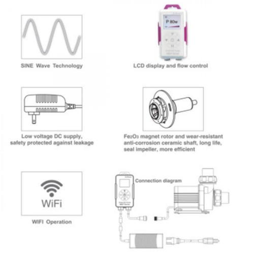 Visuel 5 du produit Pompe à débit contrôlé, flux 3500 L/H - JEBAO-JECOD MDC-3500