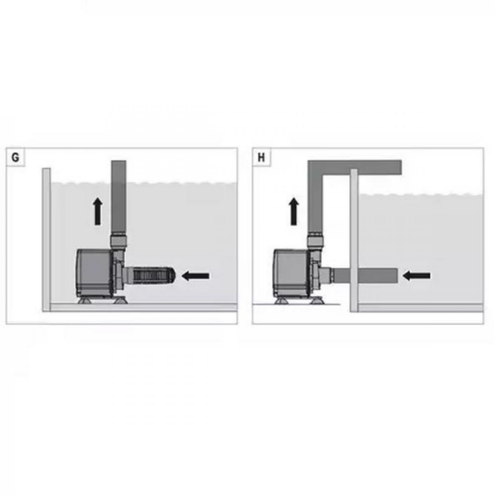 Visuel 5 du produit Pompe à eau compacte pour aquarium EHEIM Compact ON 16000 - débit 16000 L/h