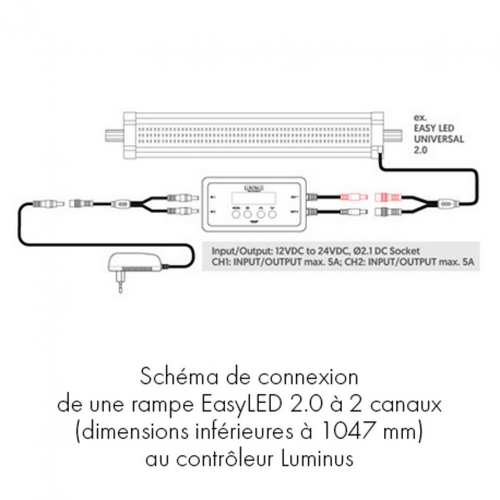 Visuel 5 du produit Câble séparateur noir - AQUATLANTIS